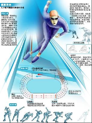 力和竞争力