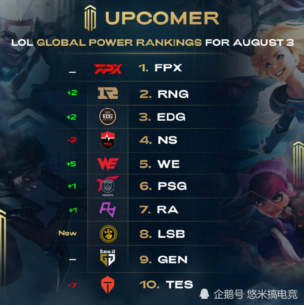 虑球员的年 虑球员的年