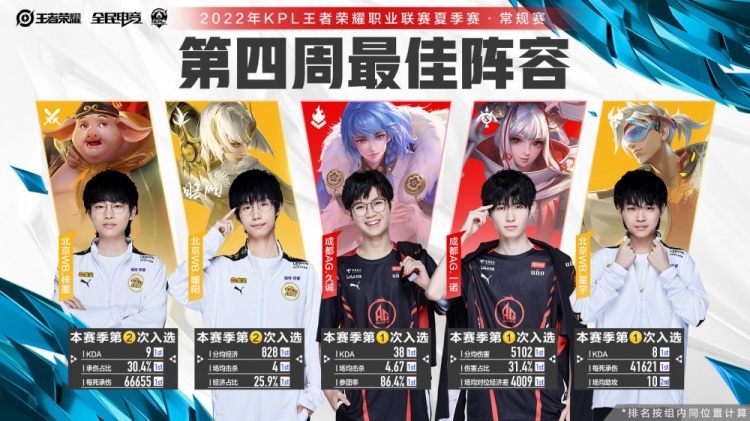 足球不仅是 足球不仅是