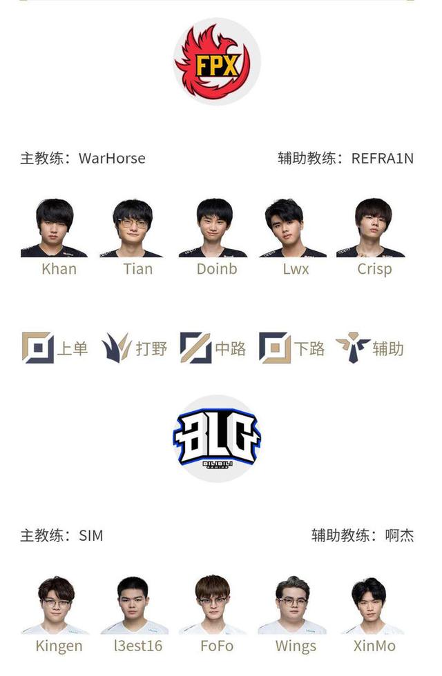 被要求用 被要求用